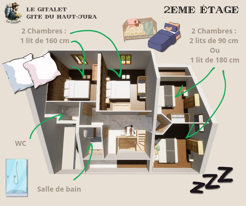 2eme étage épicéa le gitalet
